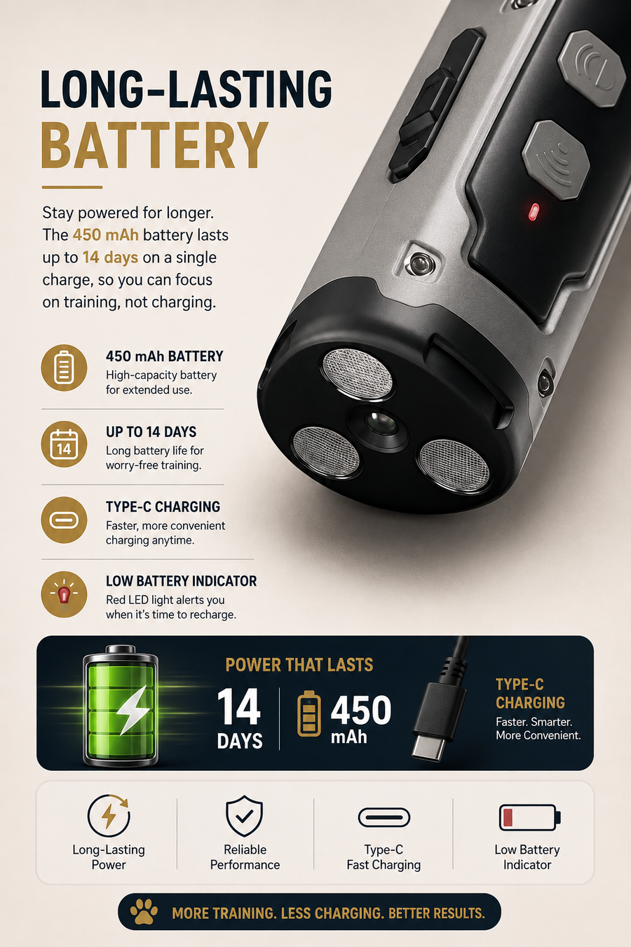 Anti-Bark Device Furlouve