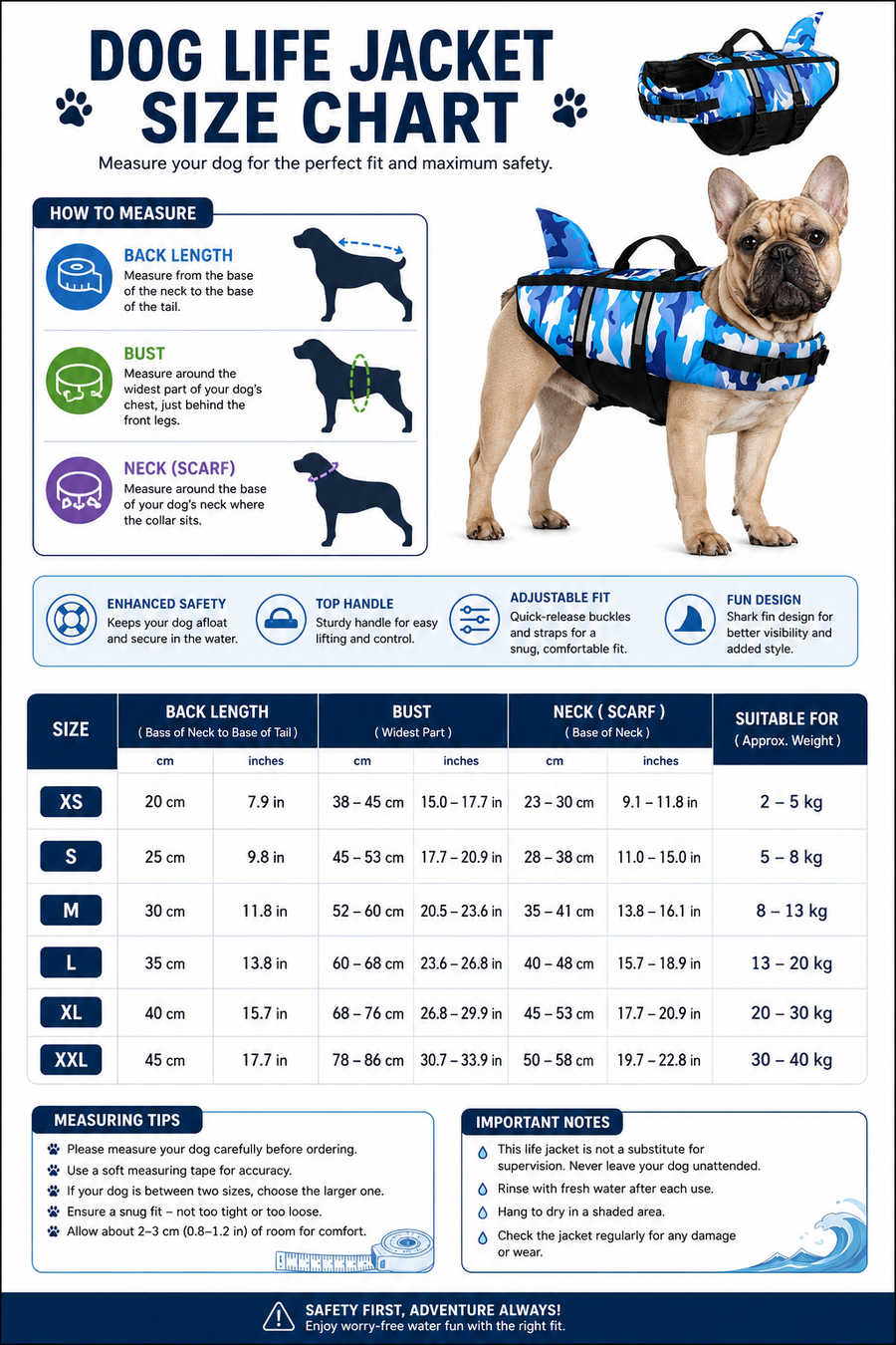 Dog Swim Vest Life Jacket – Buoyant Shark Design Furlouve