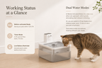 Smart Pet Water Fountain – Wireless Auto-Dispensing Furlouve