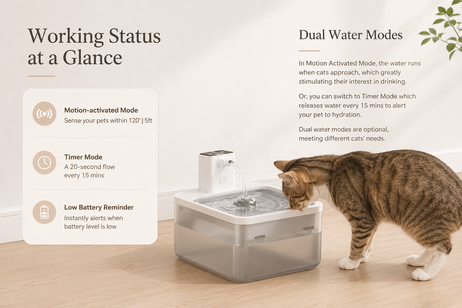 Smart Pet Water Fountain – Wireless Auto-Dispensing Furlouve