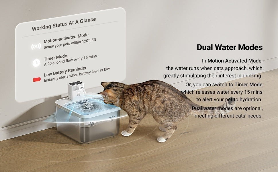 Furlouve Smart Wireless Pet Water Dispenser with motion and timer modes, white and clear plastic, a cat drinks from it.