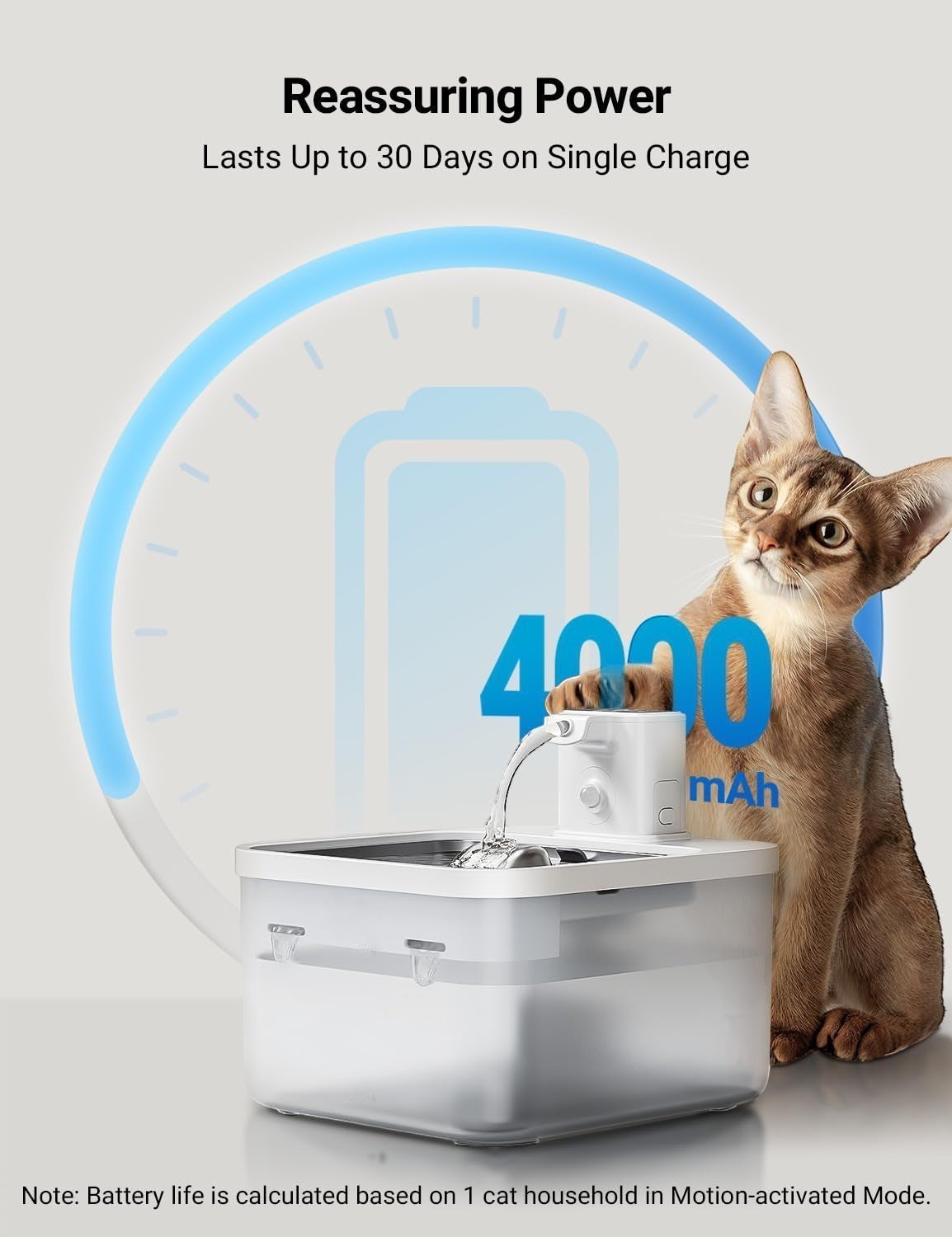 Furlouve Smart Wireless Pet Water Dispenser with a cat nearby, featuring a 4000mAh battery and motion-activated dispensing.